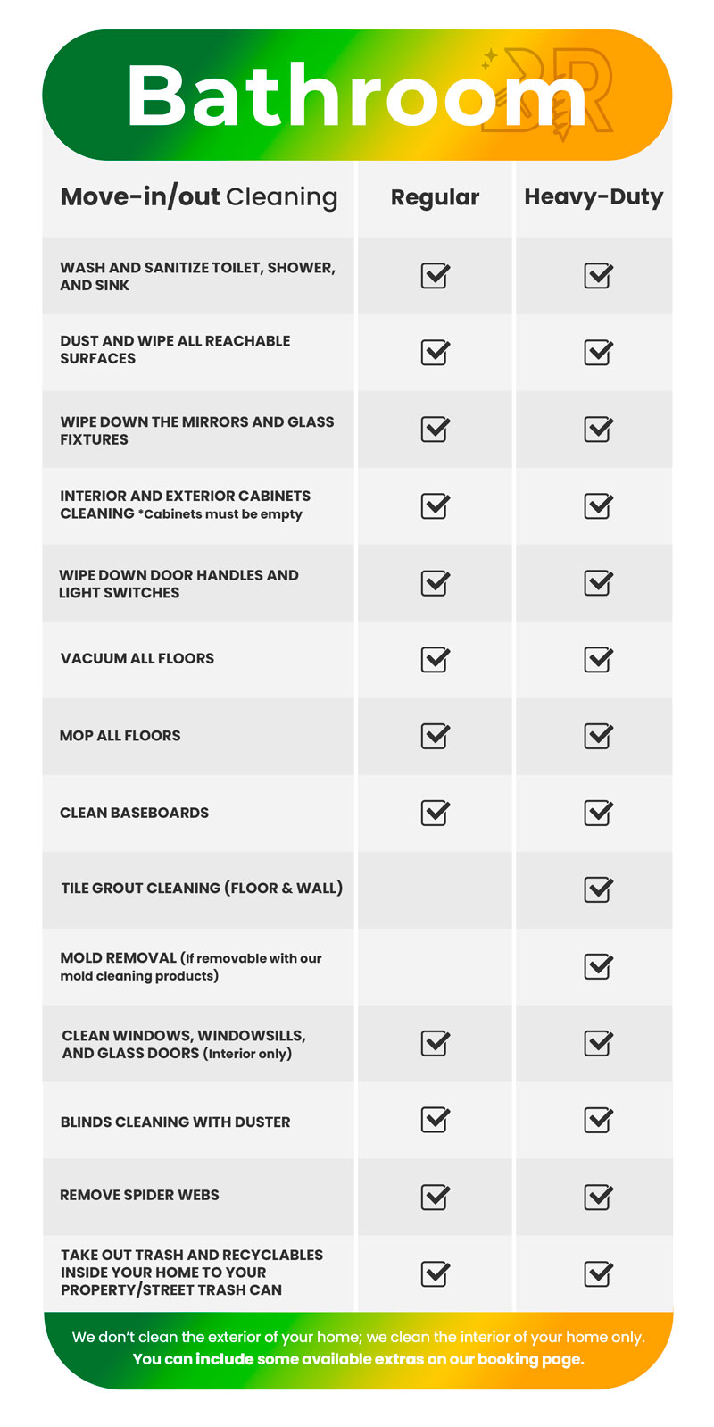 table2